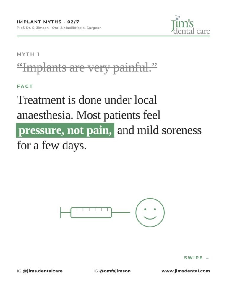 5 myths about dental implants, Jim's Dental Care Chennai